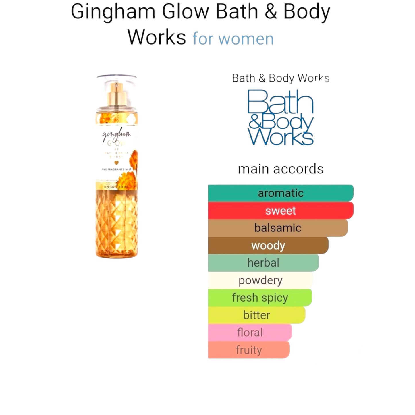 Gingham Glow by bath & body