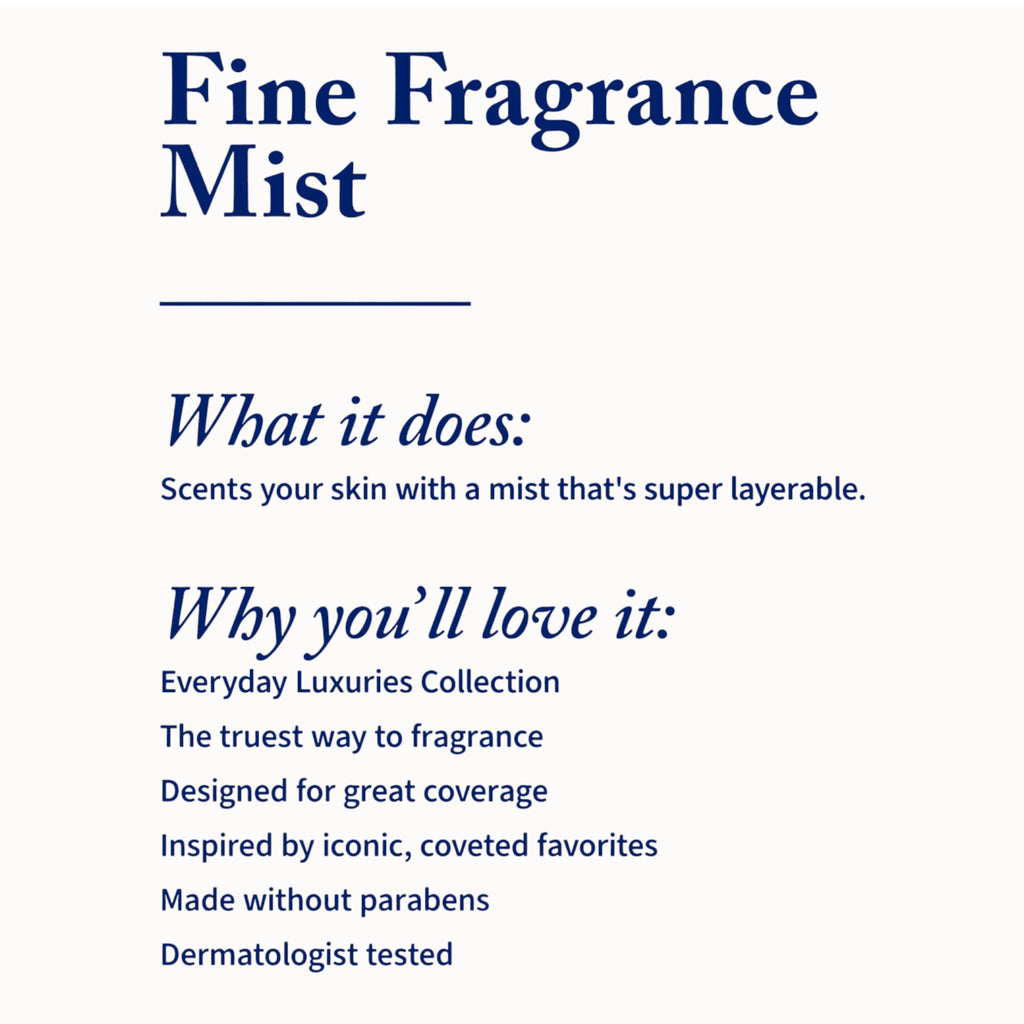 Gingham Gorgeous Fine Fragrance Mist