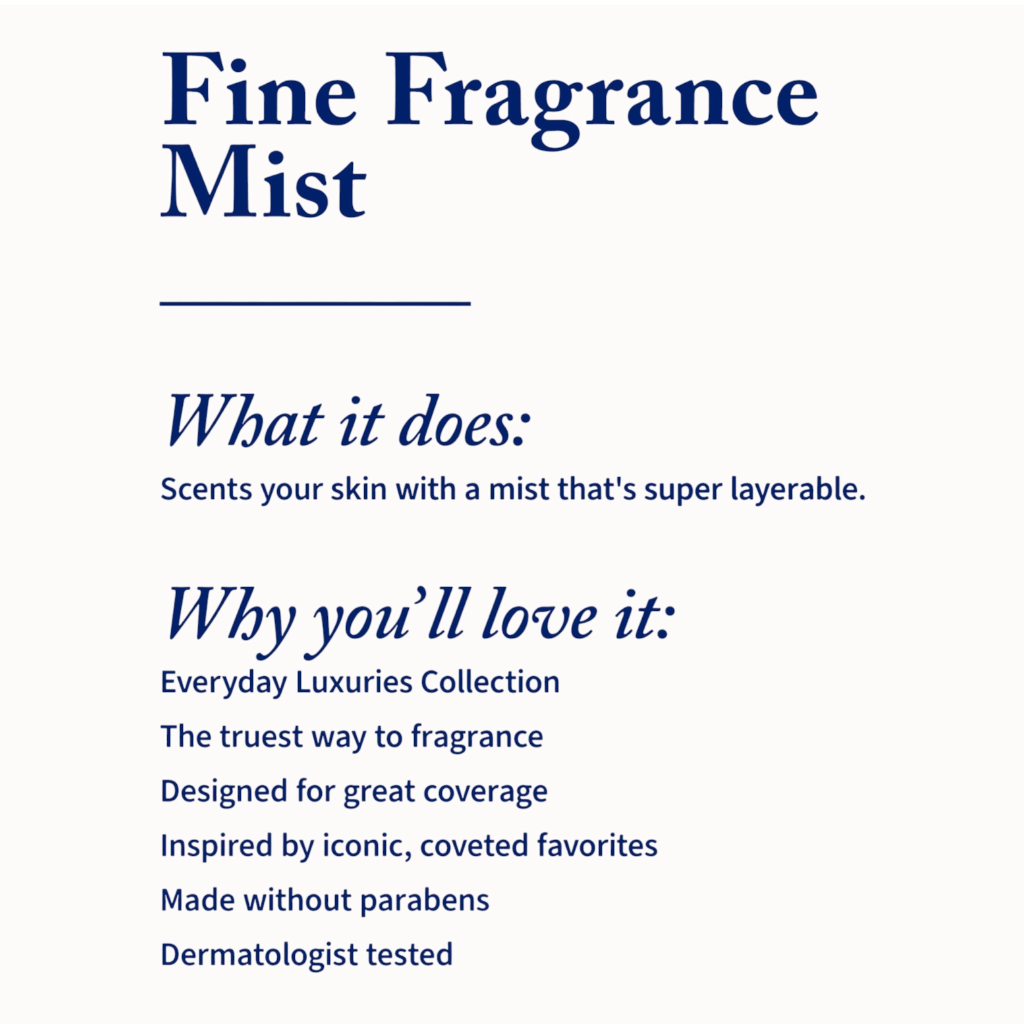 Gingham Gorgeous Fine Fragrance Mist