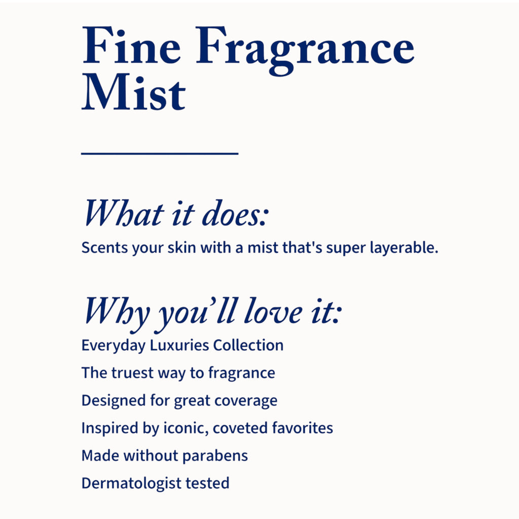 Sweetest Song Fine Fragrance Mist