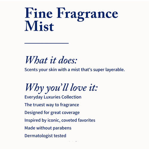 A Thousand Wishes Fragrance Mist