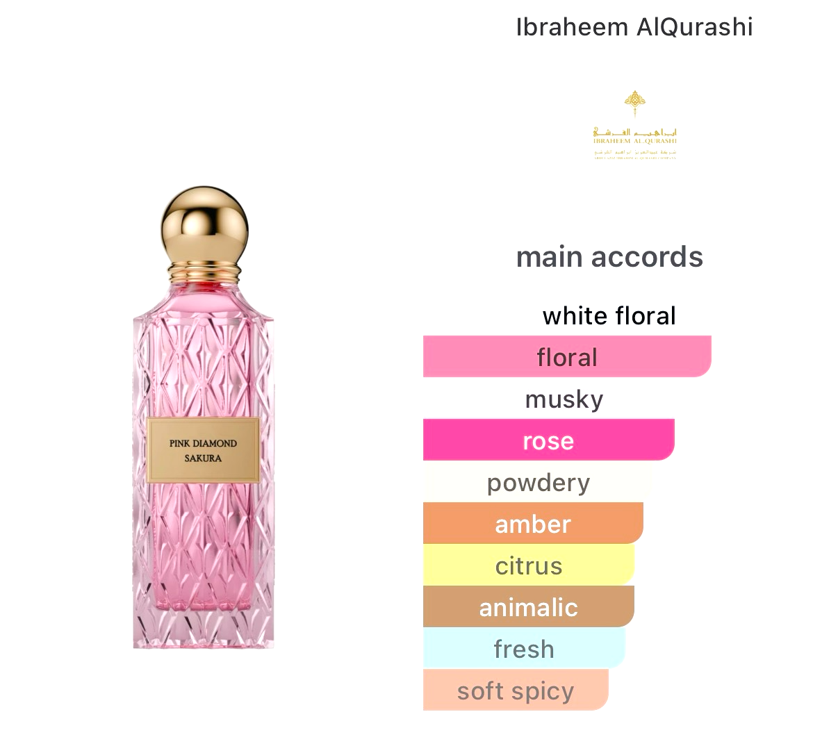 Pink Diamond Sakura Decant 10 ML
