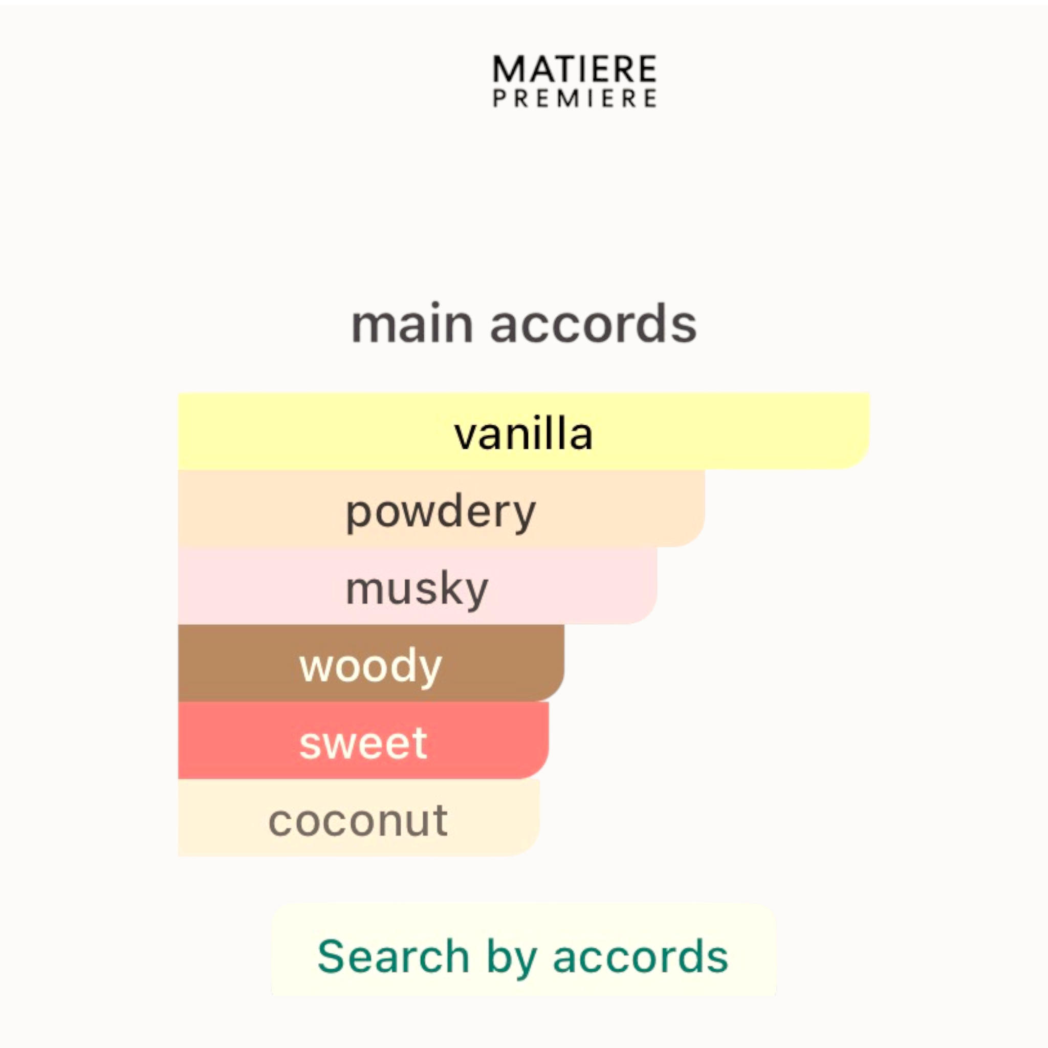 Vanilla Powder by Matiere Premiere Decant 10 ML