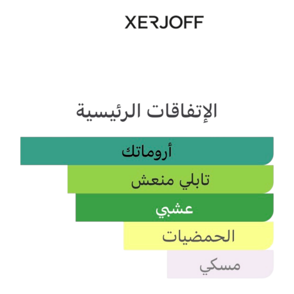 Elegant bottle of Xerjoff Torino21 fragrance by Elite Essence EG, with luxurious packaging and a sleek, sophisticated design.