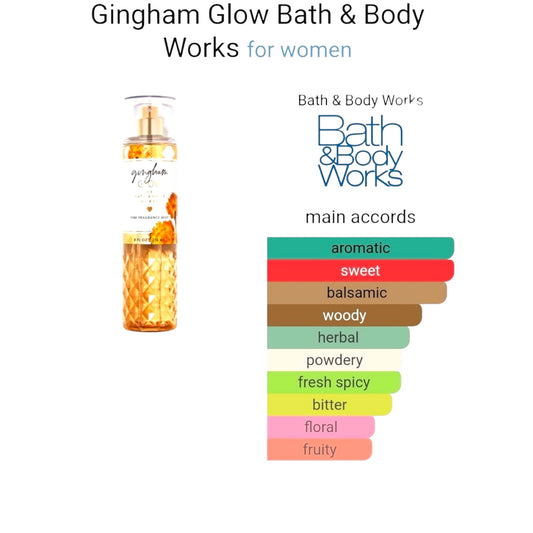 Gingham Glow by bath & body